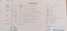 Resultados X Concurso de Los Realejos